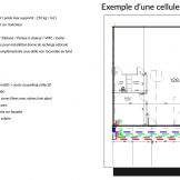 Vente de parc d’activités Thiers